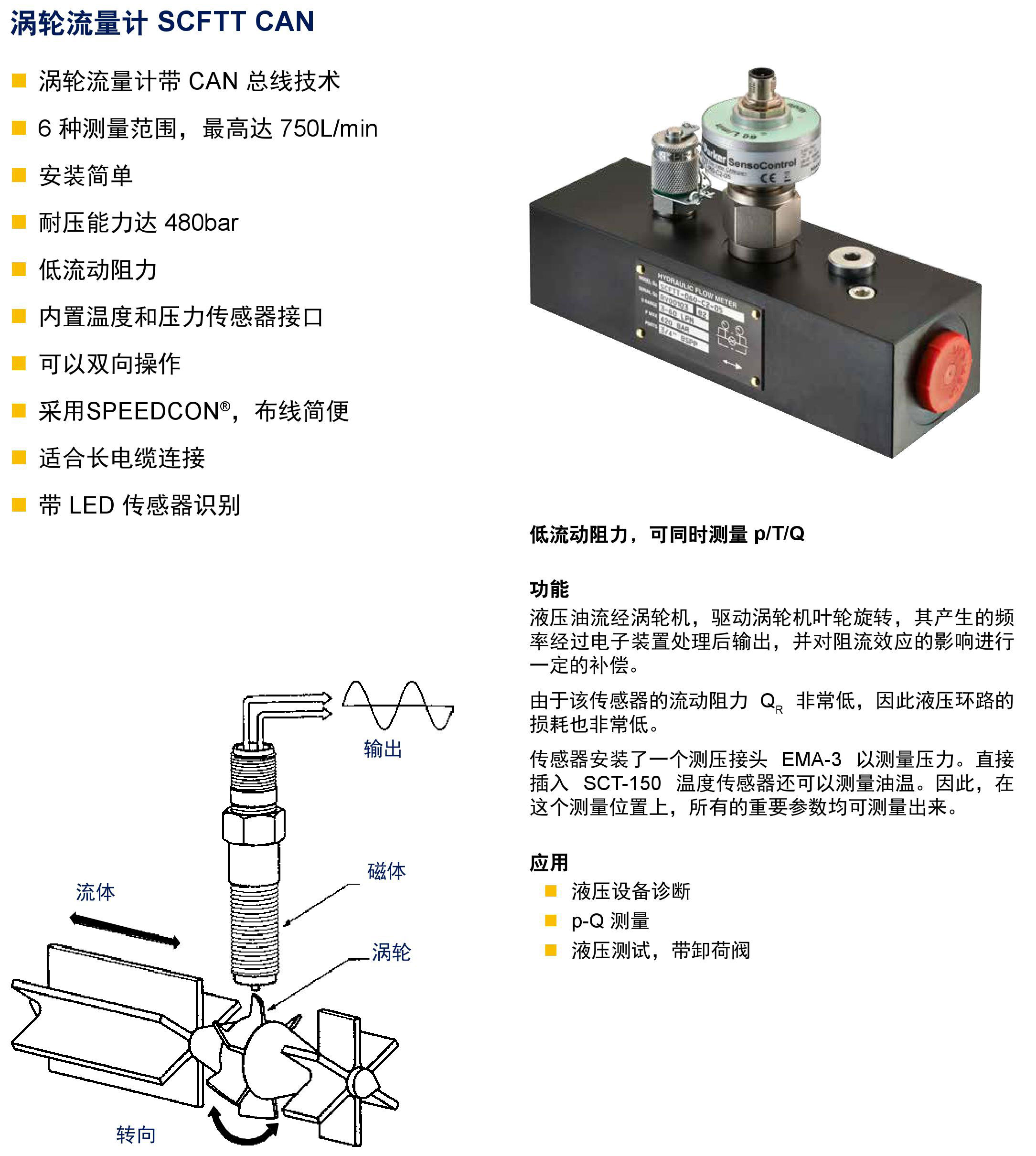 首页 工业品 液压 液压测试设备 >parker流量传感器,带内置温度传感器