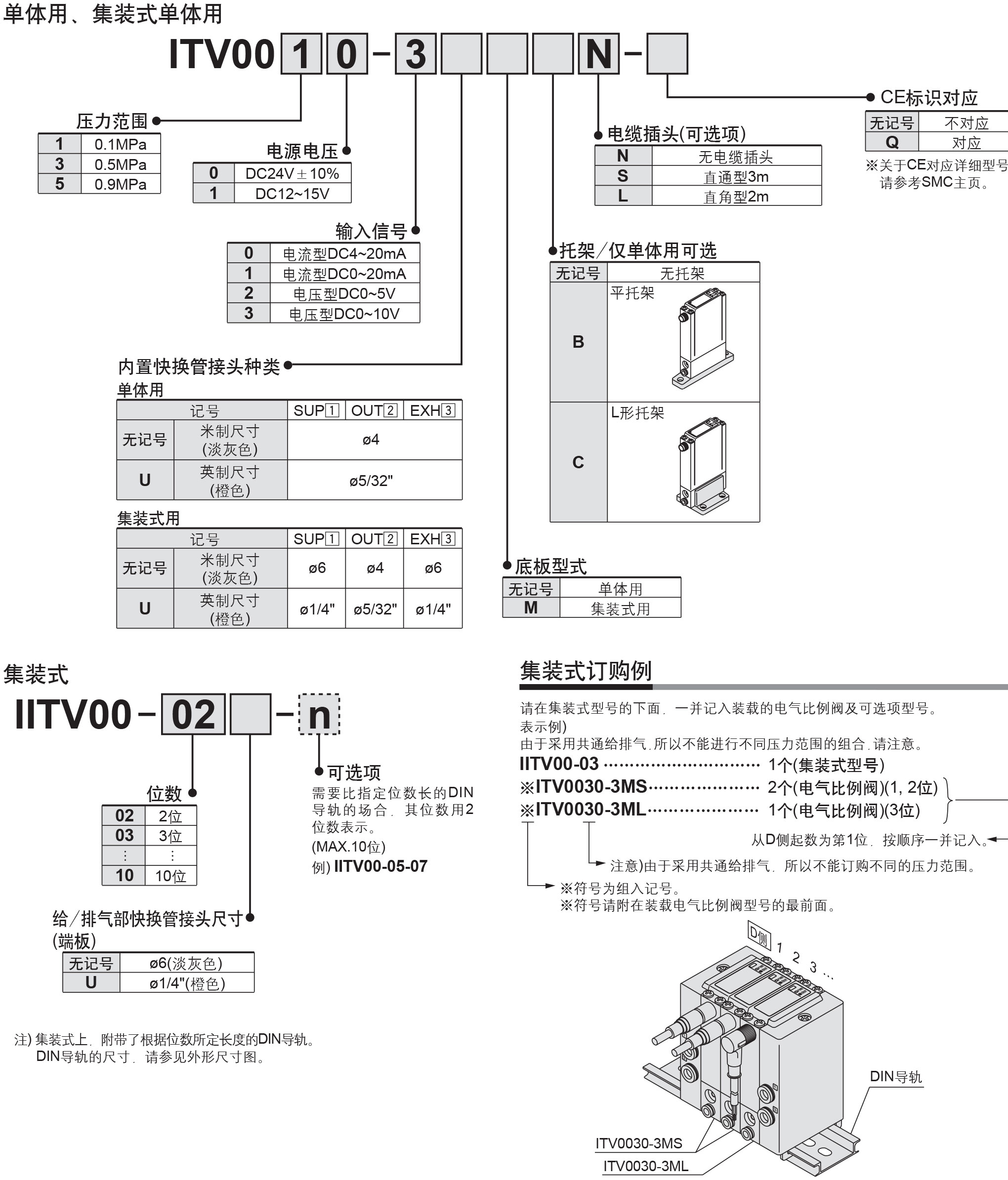 smc薄型电气比例阀,电压型dc0-10v,平托架,itv0050-3bl