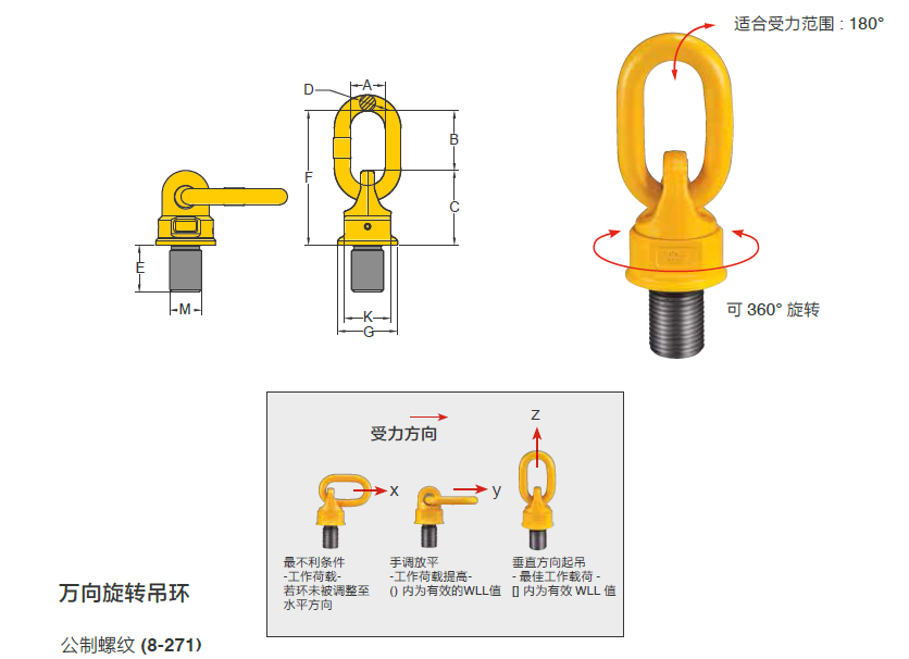万向旋转吊环,m20,额定载荷(t):2