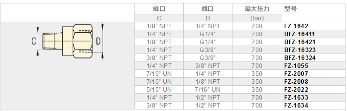 MEQ901技术参数.jpg