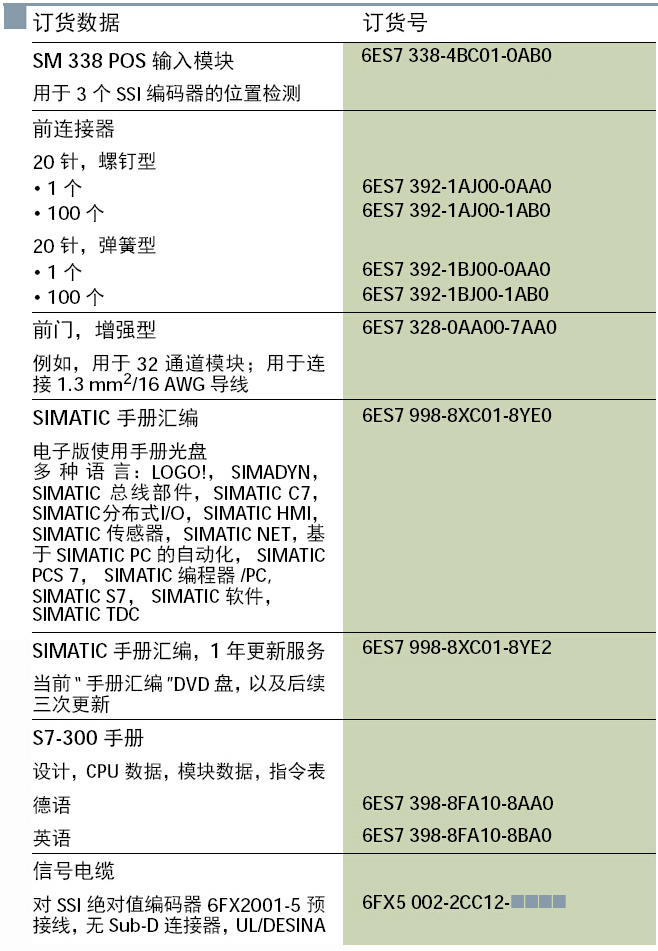 RVR867选型指南.jpg