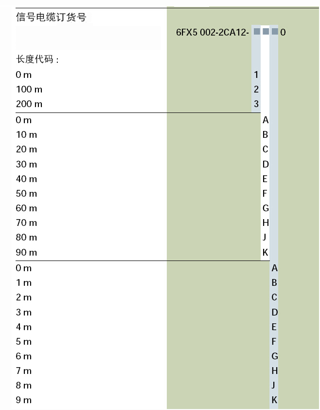 线缆型号说明.jpg