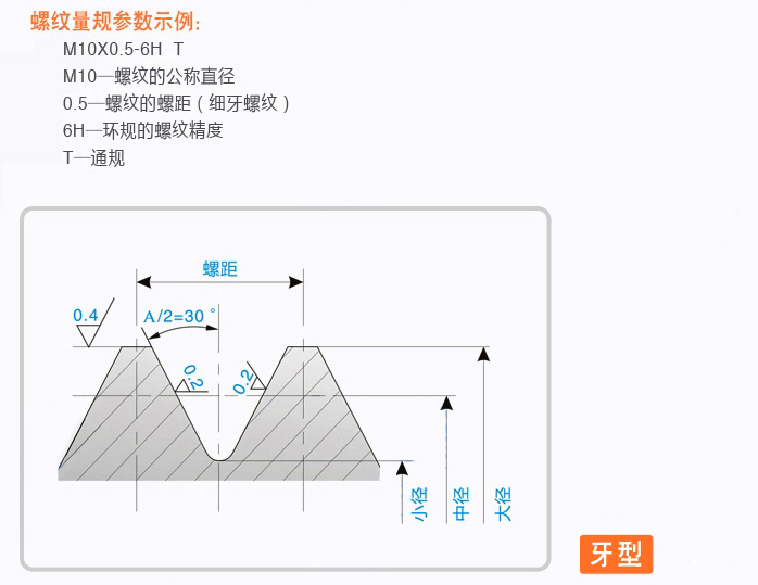 哈量 公制螺纹环规,m8(m8*1.25) 6g