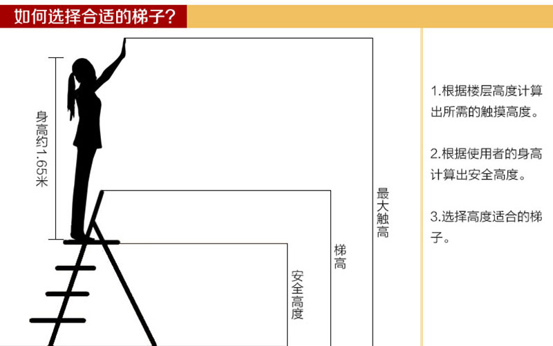 梯子选择指南.jpg