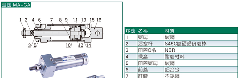 亚德客不锈钢迷你气缸,可调缓冲型,圆尾型,mac32x175