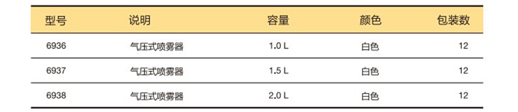 参数.jpg