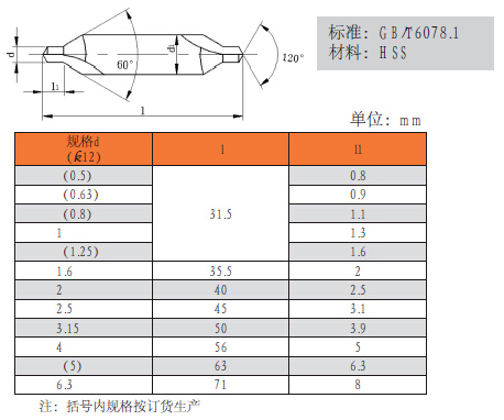 中心钻,不带护锥-a型(新标)2mm