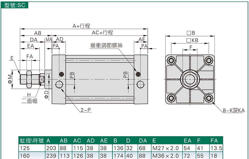 气缸类 标准型气缸 亚德客airtac 标准拉杆气缸,sc250250  产品尺寸