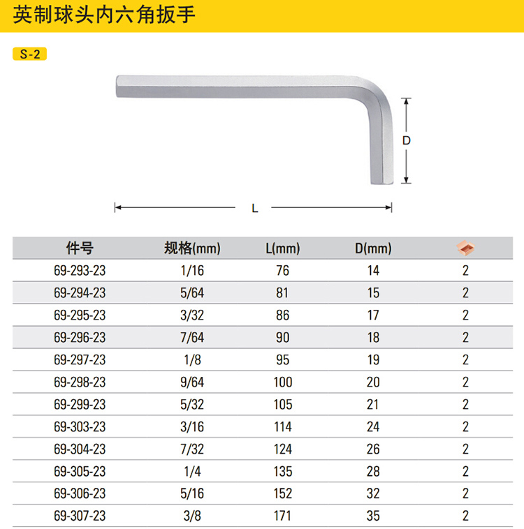 英制内六角扳手,球头型 5/32,69-299-23