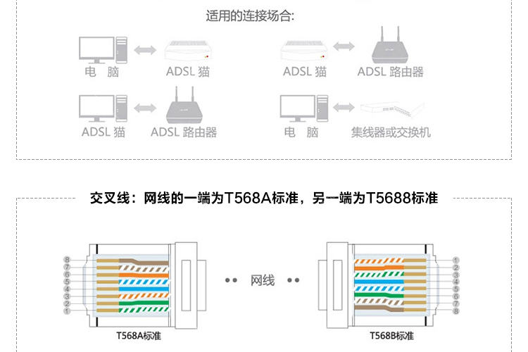 爱谱华顿 六类非屏蔽水晶头,ap-s-03l