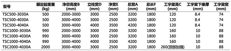 TSC1000-4030A.jpg