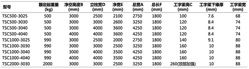 TSC1000-4030.jpg