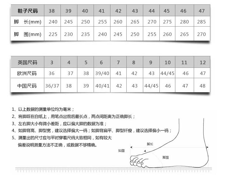 霍尼韦尔鞋选型.jpg