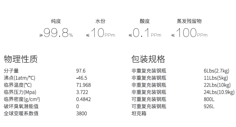 技术特点.jpg