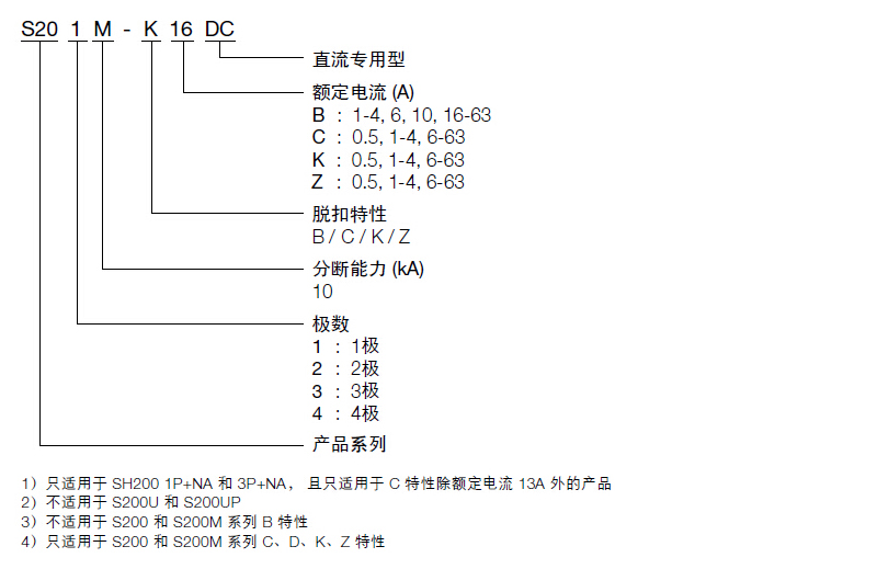 abb 微型断路器,s203m-b32dc