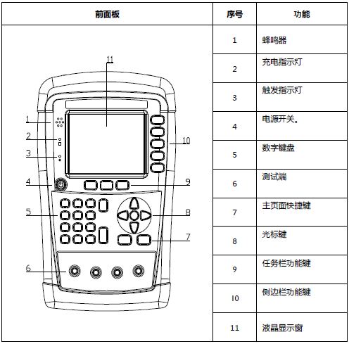 电阻测试仪应用图.JPG