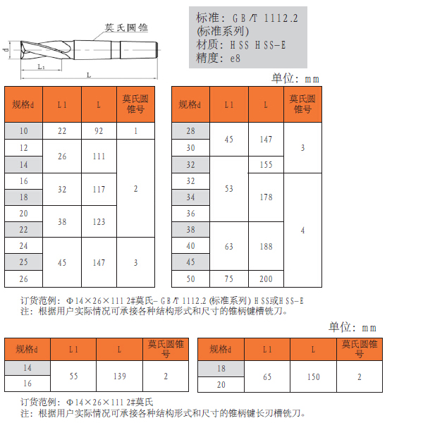 莫氏锥柄长刃键槽铣刀,Φ16