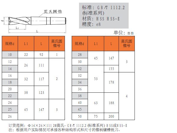 高钴钢锥柄键槽铣刀,(莫氏锥柄),Φ50