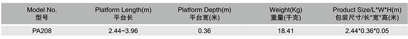 PA208参数.jpg