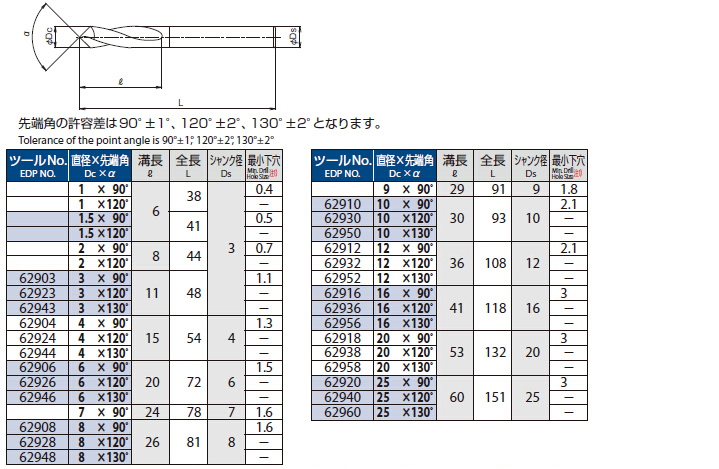 osg定心钻,标准型,nc-lds 10*130