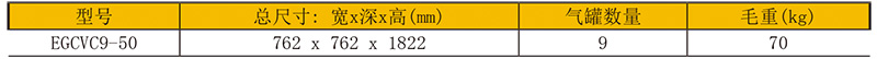 EGCVC9-50参数.jpg