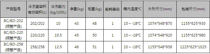 技术参数.jpg