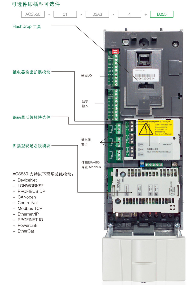 工控 变频器 abb变频器 abb acs550-01-087a-4变频器  降低成本 连接