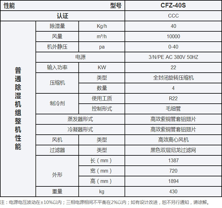 松井 工业除湿机,cfz-40s,380v,除湿量40kg/h,推荐面积1000-1300㎡,不