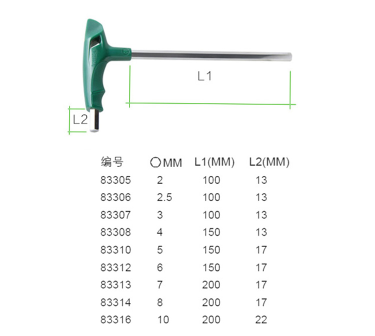 【品名】9件t形内六角扳手套装 【型号】09118 【规格】2,2