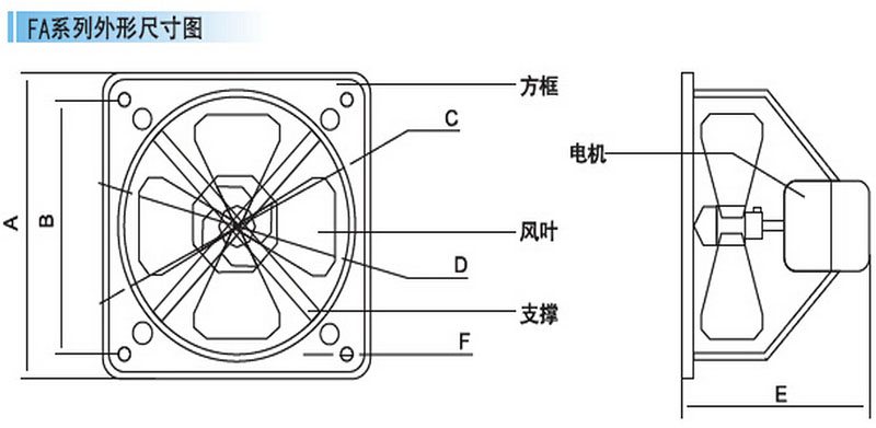 德通 方形排风扇,fad40-4,220v,Ф400mm,带前后网罩