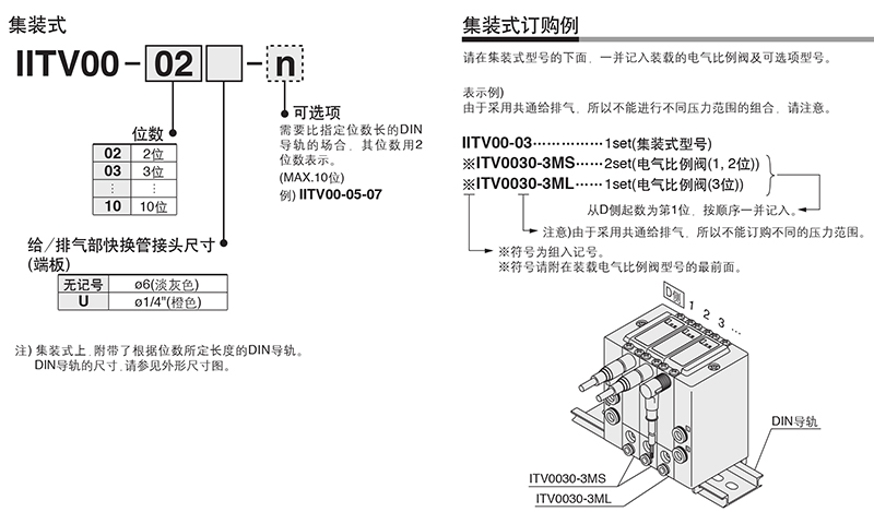 smc薄型电气比例阀,电压型dc0-10v,平托架,itv0050-3bs