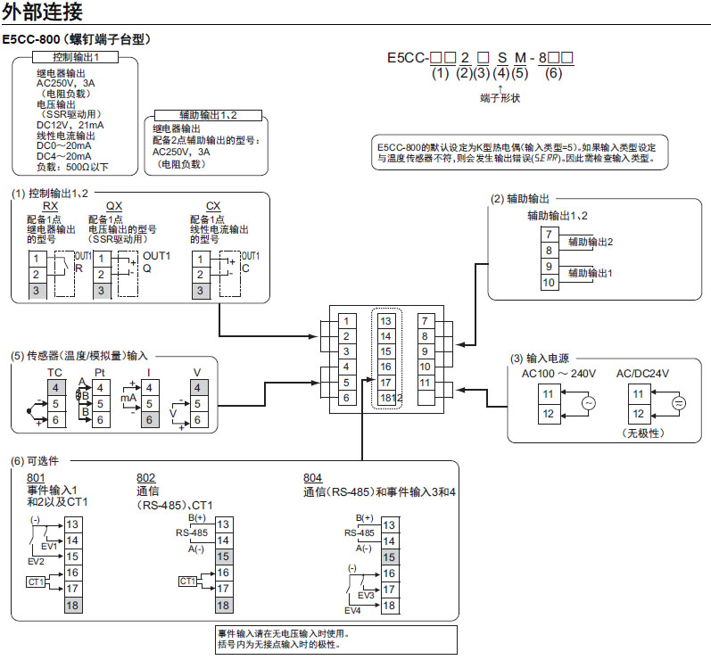 通用数字温控器,欧姆龙,e5cc-rx2asm-800,ac100～240v