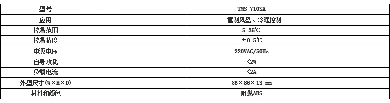 技术参数.jpg