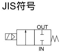 ckd 先导突跳式2通电磁阀,常闭型,apk11-10a-03a-dc24v