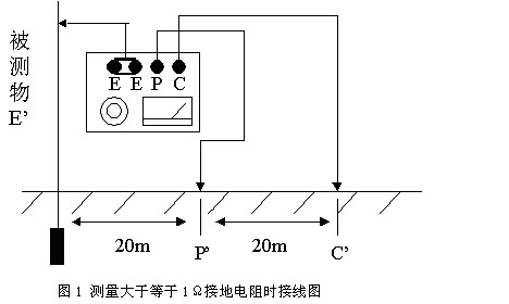 接地电阻测试仪接线方式电路图