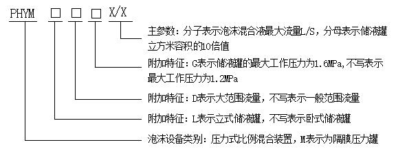 压力式泡沫比例混合装置的构成型号与安装使用维护