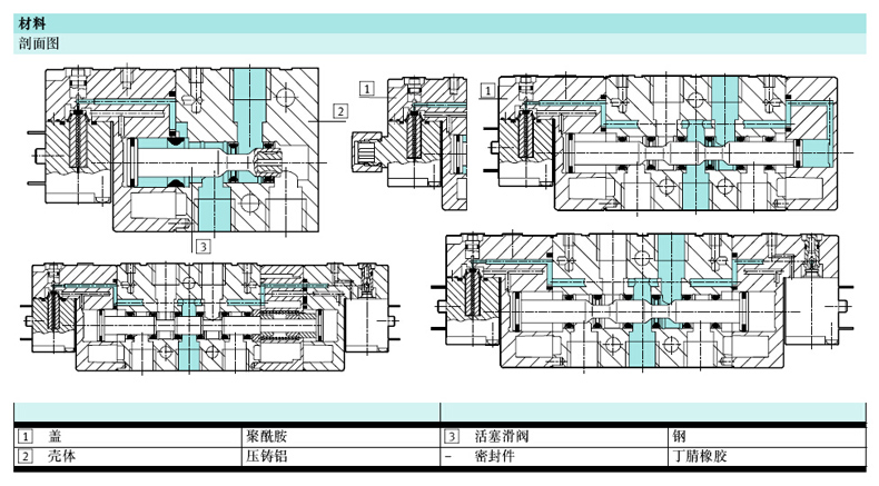 费斯托festo 两位五通单电控电磁阀,cpe14-m1bh-5l-qs-6196911