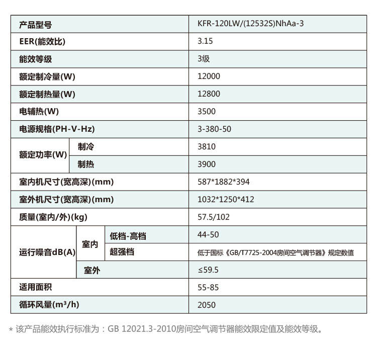 格力5匹冷暖柜机 kfr-120lw/(12532s)nhaa-3 t爽,380v,本机配管5米