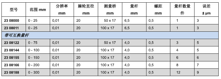 学纪知纪明纪守纪丨纠治执行政策“一刀切”、层层加码