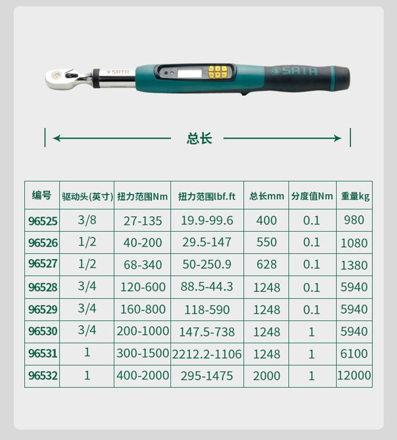 世达电子扭力扳手,1/2"系列 68-340nm,96527