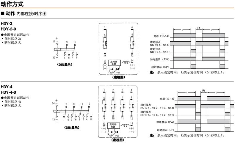 欧姆龙omron 时间继电器,h3y-2 dc12 10s