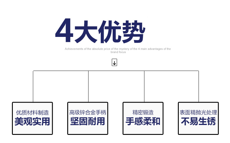 SFE561产品特点.jpg