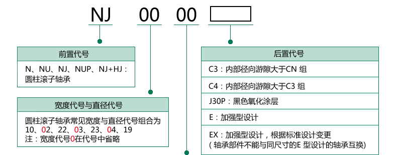 选型指南1.jpg