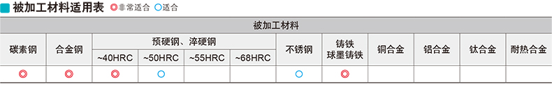 产品应用2.jpg