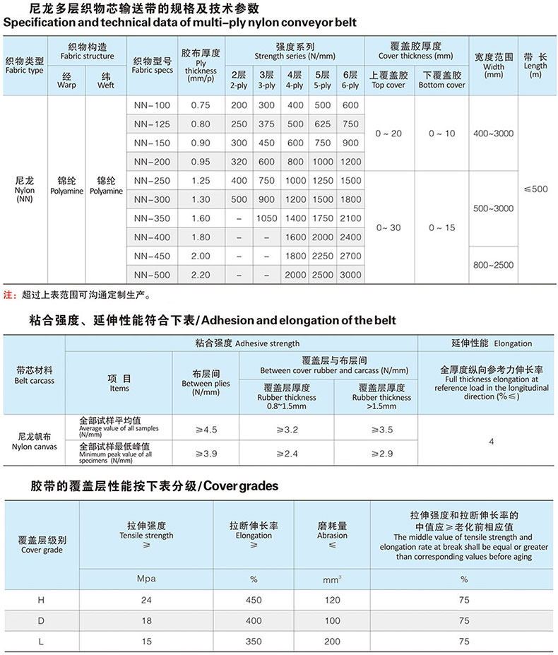 参数.jpg