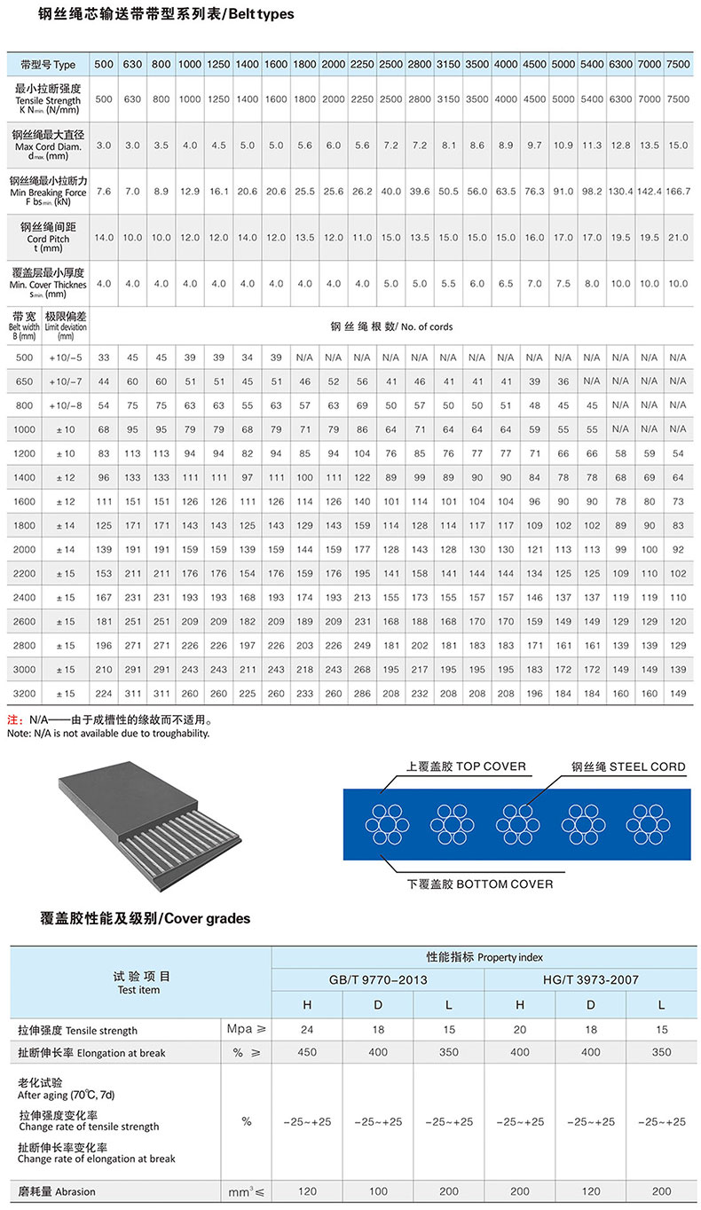 参数.jpg