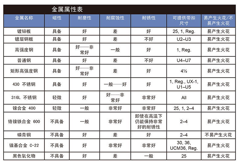 1570514600810190.jpg 参数.jpg