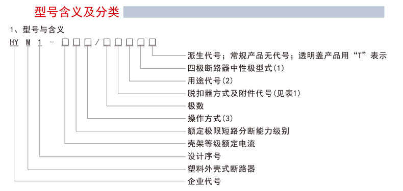 1573609775680484.jpg 选型.jpg