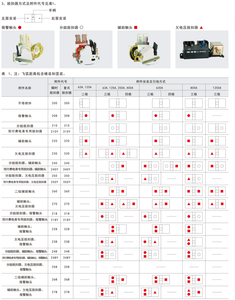 1573609779394327.jpg 选型2.jpg