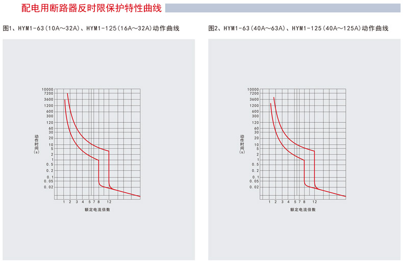1573609784329509.jpg 曲线.jpg